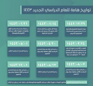 التقويم الدراسي الجديد بعد كورونا