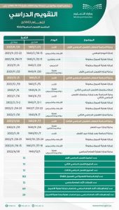 التقويم الدراسي الجديد في السعودية