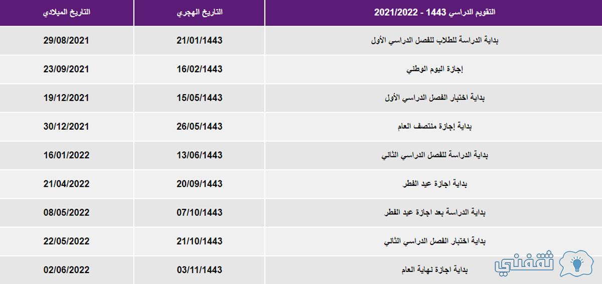 التقويم الدراسي الجديد 1443