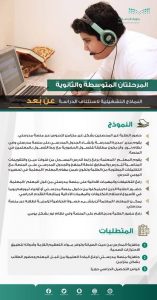 النماذج التشغيلية لعودة الدراسة عن بعد