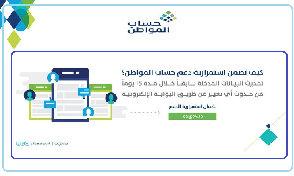 الهوية المواطن برقم تسجيل حساب حساب المواطن