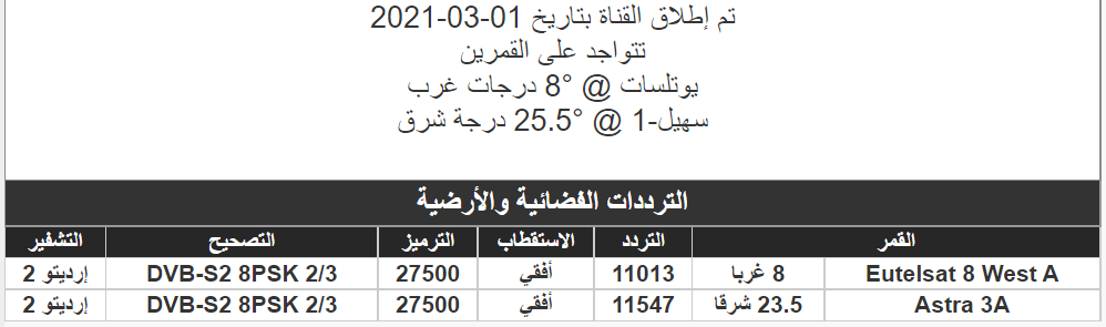 تردد قناة بي إن سبورت بريميوم 1 الناقلة لـ مباراه ليفربول وتشيلسي