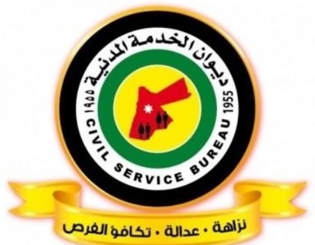 الخدمة المدنية في الكويت