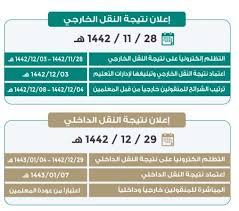 نتائج حركة النقل الداخلي والخارجي للمعلمين والمعلمات 1443