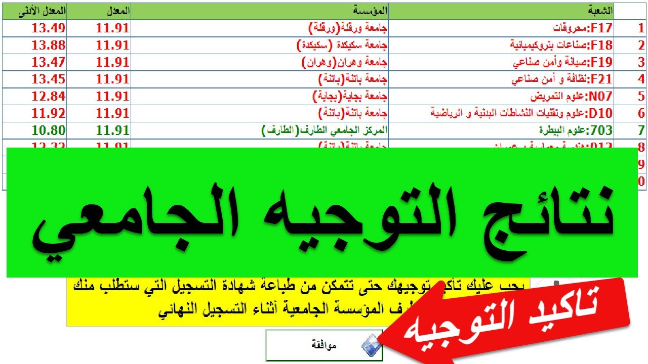 نتائج التوجية الجامعي 2021