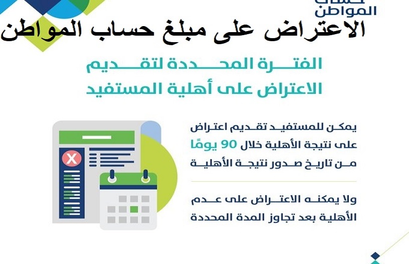 الاعتراض على مبلغ حساب المواطن