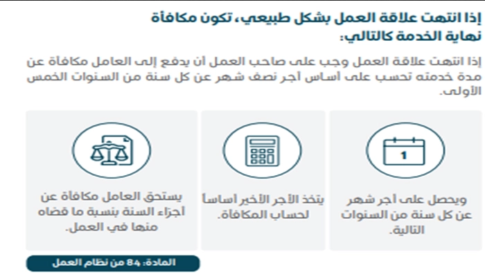 حساب مكافأة نهاية الخدمة في القطاع الحكومي