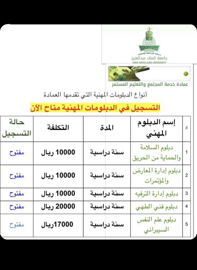 جامعه الملك عبدالعزيز دبلوم