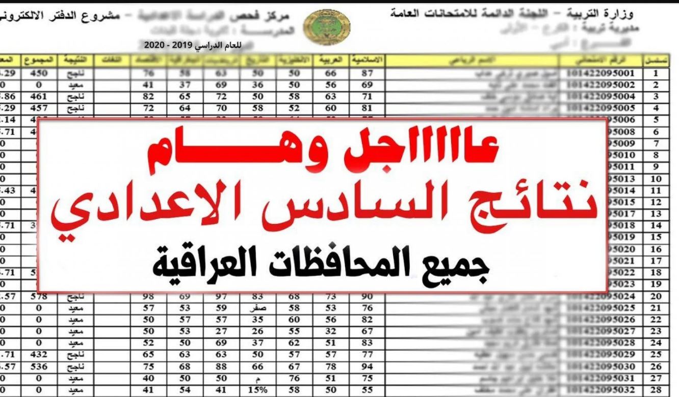 رابط استظهار نتائج السادس الإعدادي 2021 الدور الأول بالرقم الامتحاني من وزارة التربية العراقية