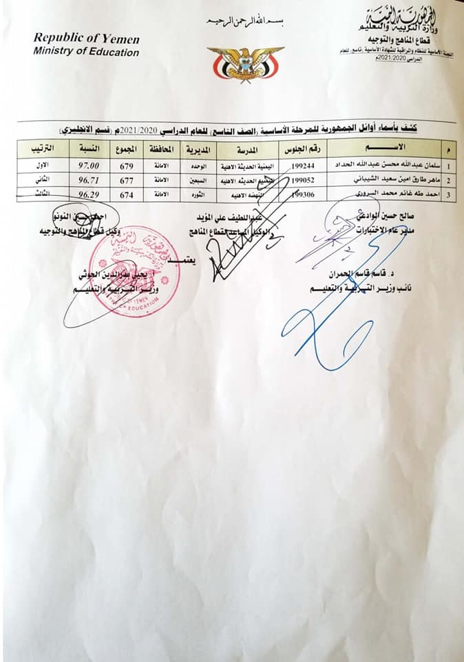 رابط نتائج التاسع اليمن 2021