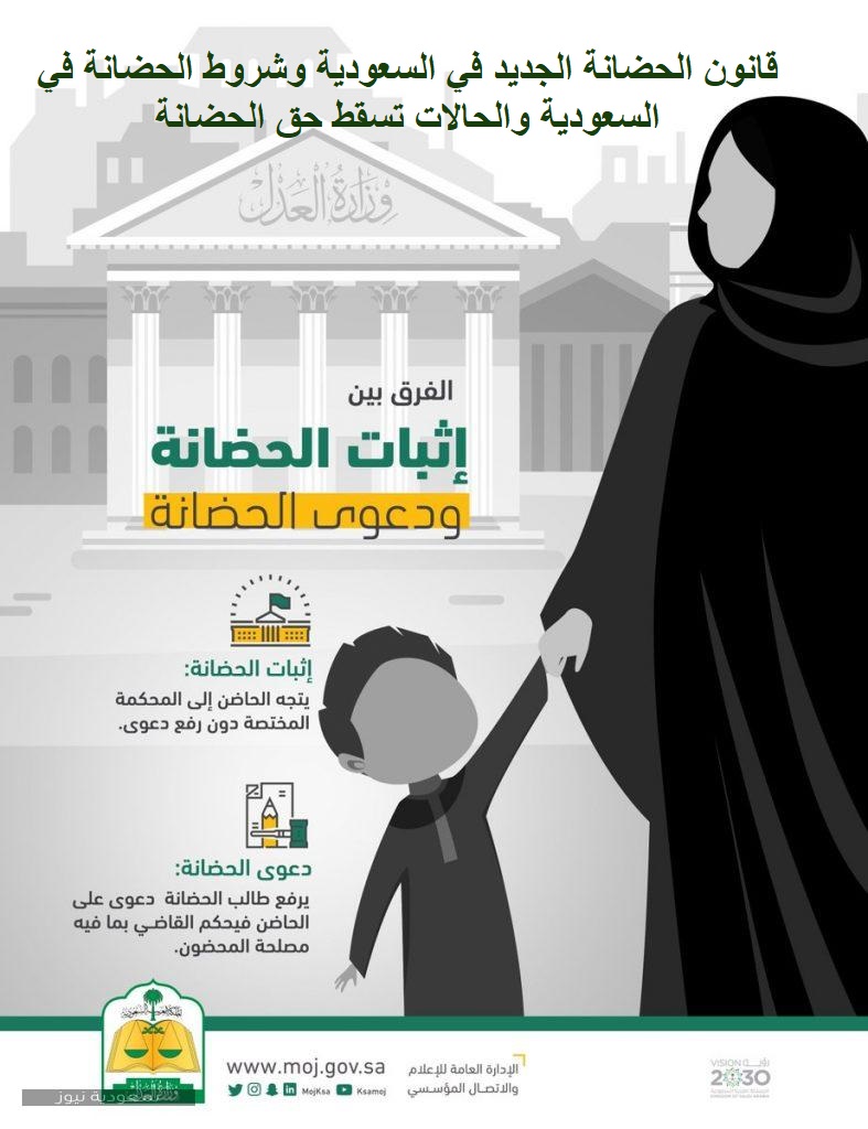 قانون الحضانة الجديد في السعودية وشروط الحضانة في السعودية والحالات تسقط حق الحضانة