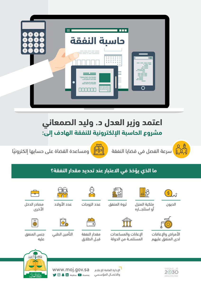 كيفية حساب نفقة الطفل من الراتب وشروط ومتي تسقط النفقة في السعودية