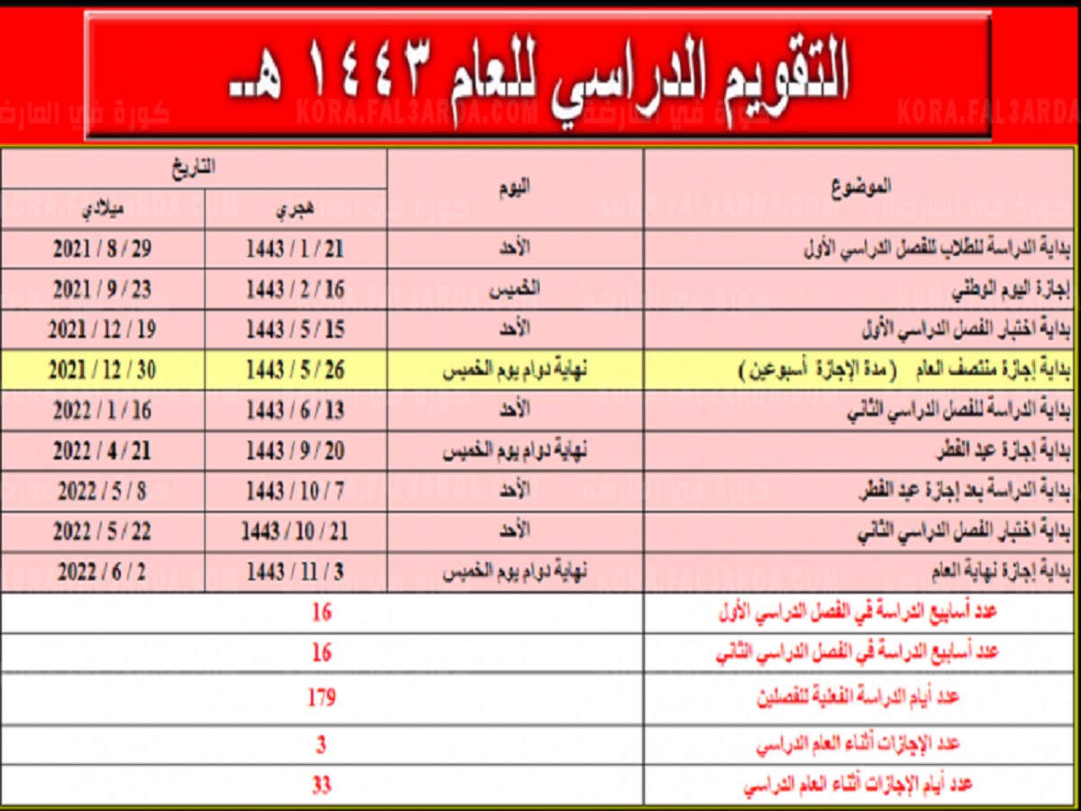 متى عودة المعلمين 1443