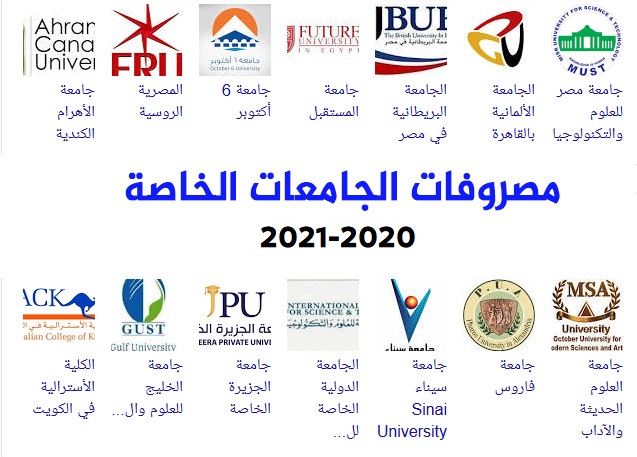 مصاريف الجامعات الخاصة 2021