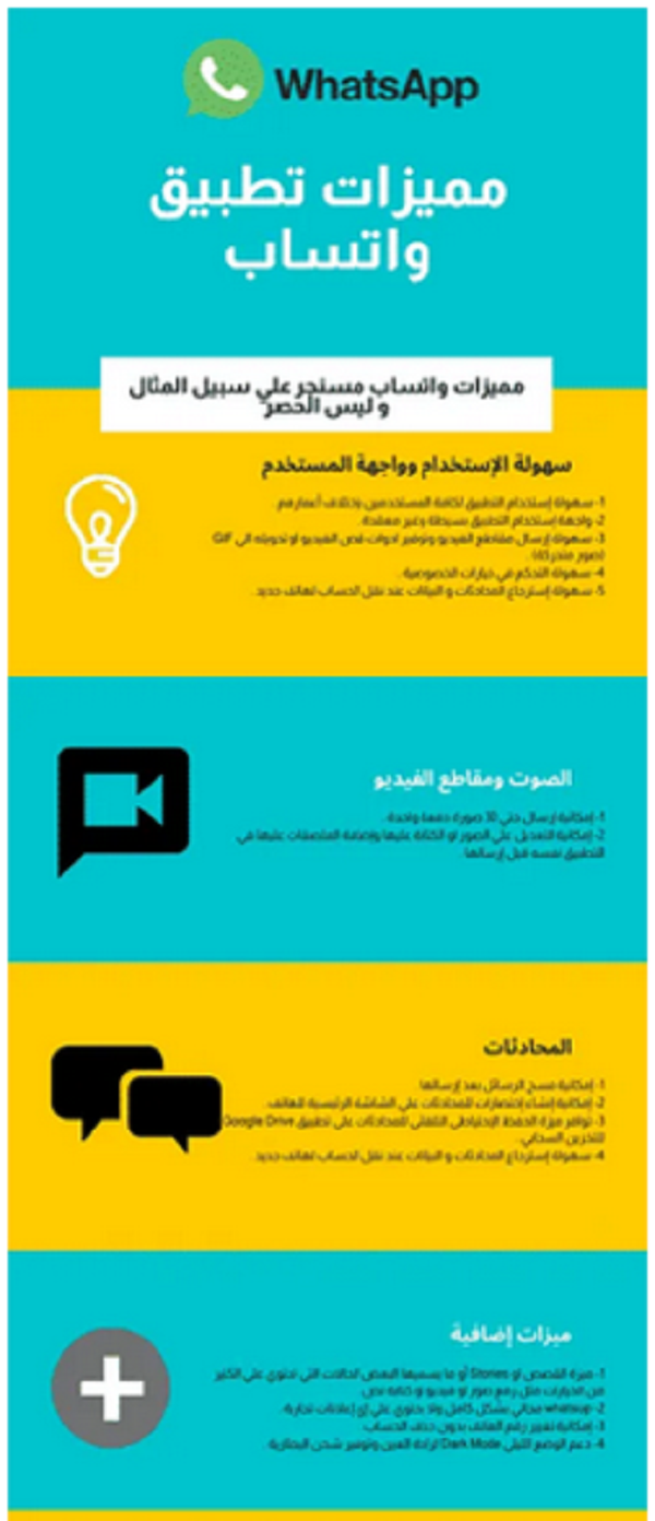 احدث اصدار لواتساب