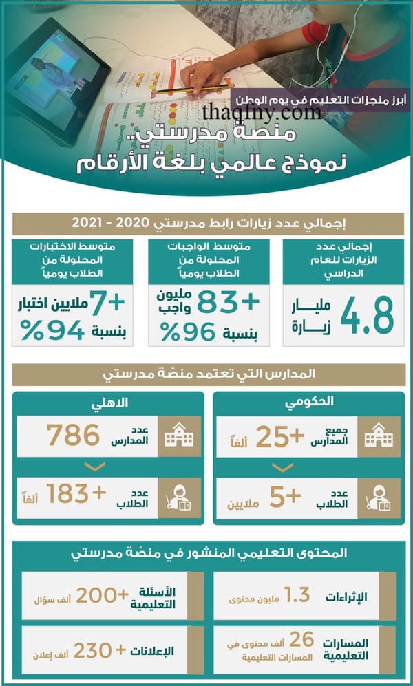 منصة مدرستي تسجيل جديد