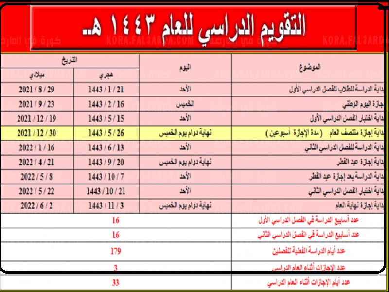 التقويم الدراسي 1443 عودة المعلمين