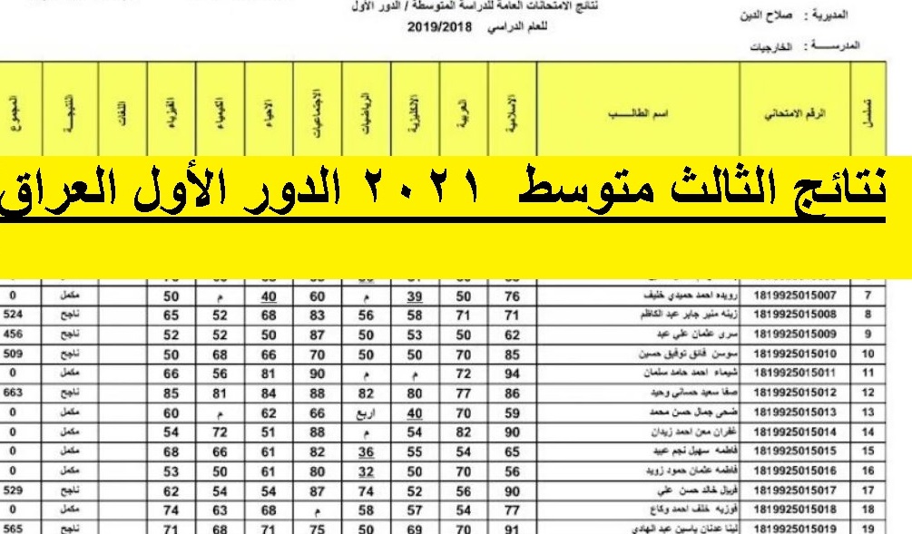 موقع نتائج الثالث متوسط 2021 الدور الأول العراق بجميع المحافظات pdf وزارة التربية العراقية وموقع نتائجنا mlazemna
