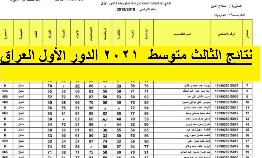 موقع نتائج الثالث متوسط 2021 الدور الأول العراق بجميع المحافظات pdf وزارة التربية العراقية وموقع نتائجنا mlazemna