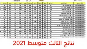 موقع نتائج لصف الثالث المتوسط