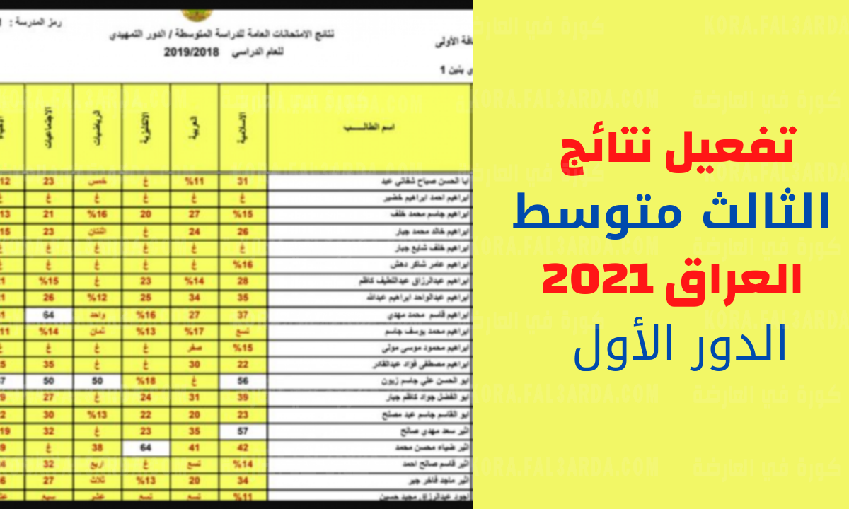 نتائج الثالث متوسط 2021 العراق