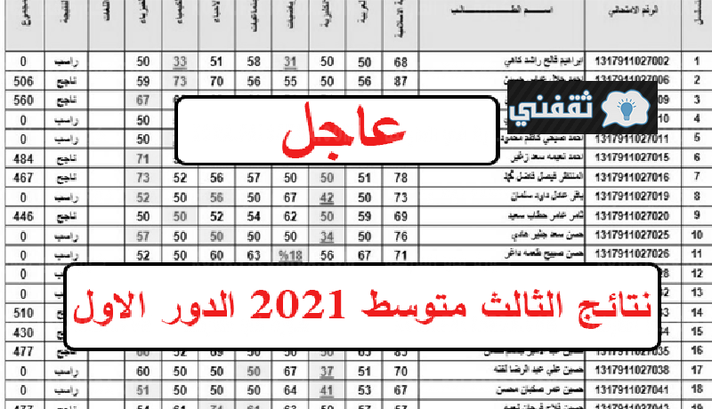 نتائج الثالث متوسط العراق