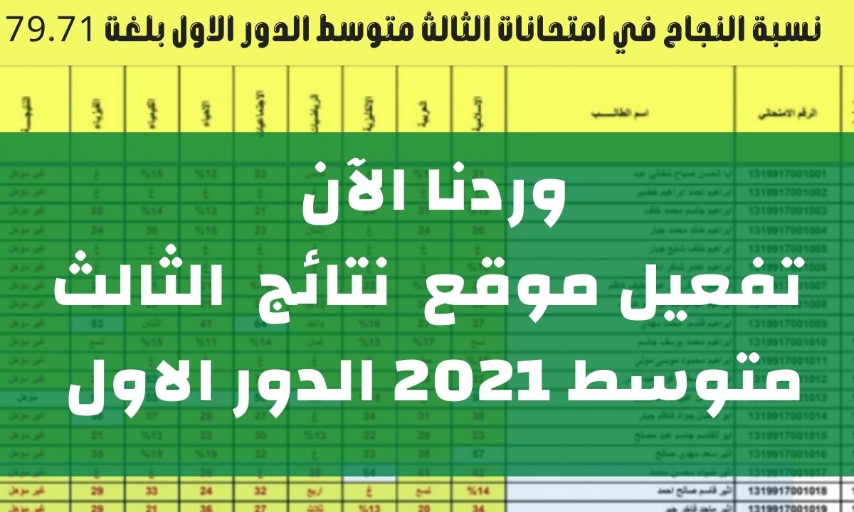 موقع نتائجنا الثالث متوسط 2021 تفعي رابط نتائج الثالث متوسط وزارة التربية العراقية