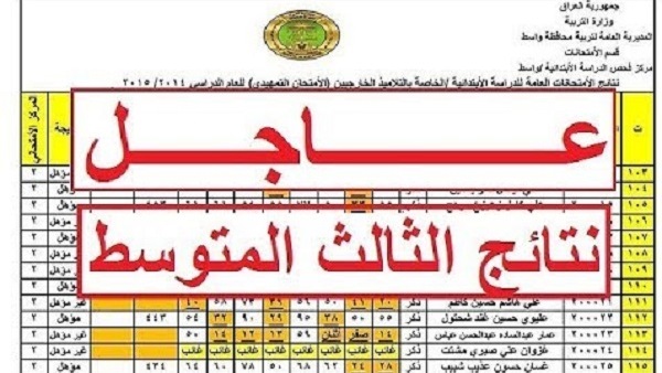 رابط نتائج الثالث متوسط 2021