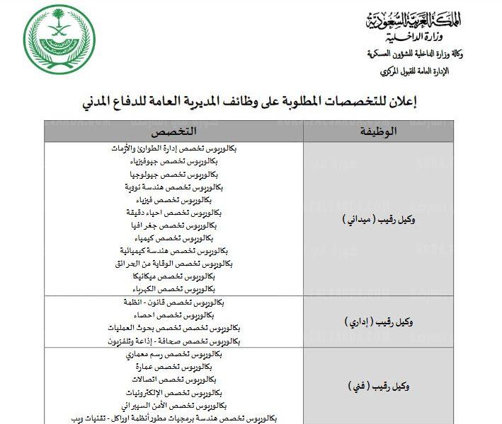 وظائف الدفاع المدني 1443 وشروط القبول بها