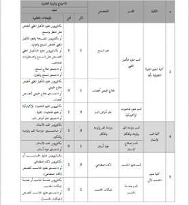 جامعة الملك خالد