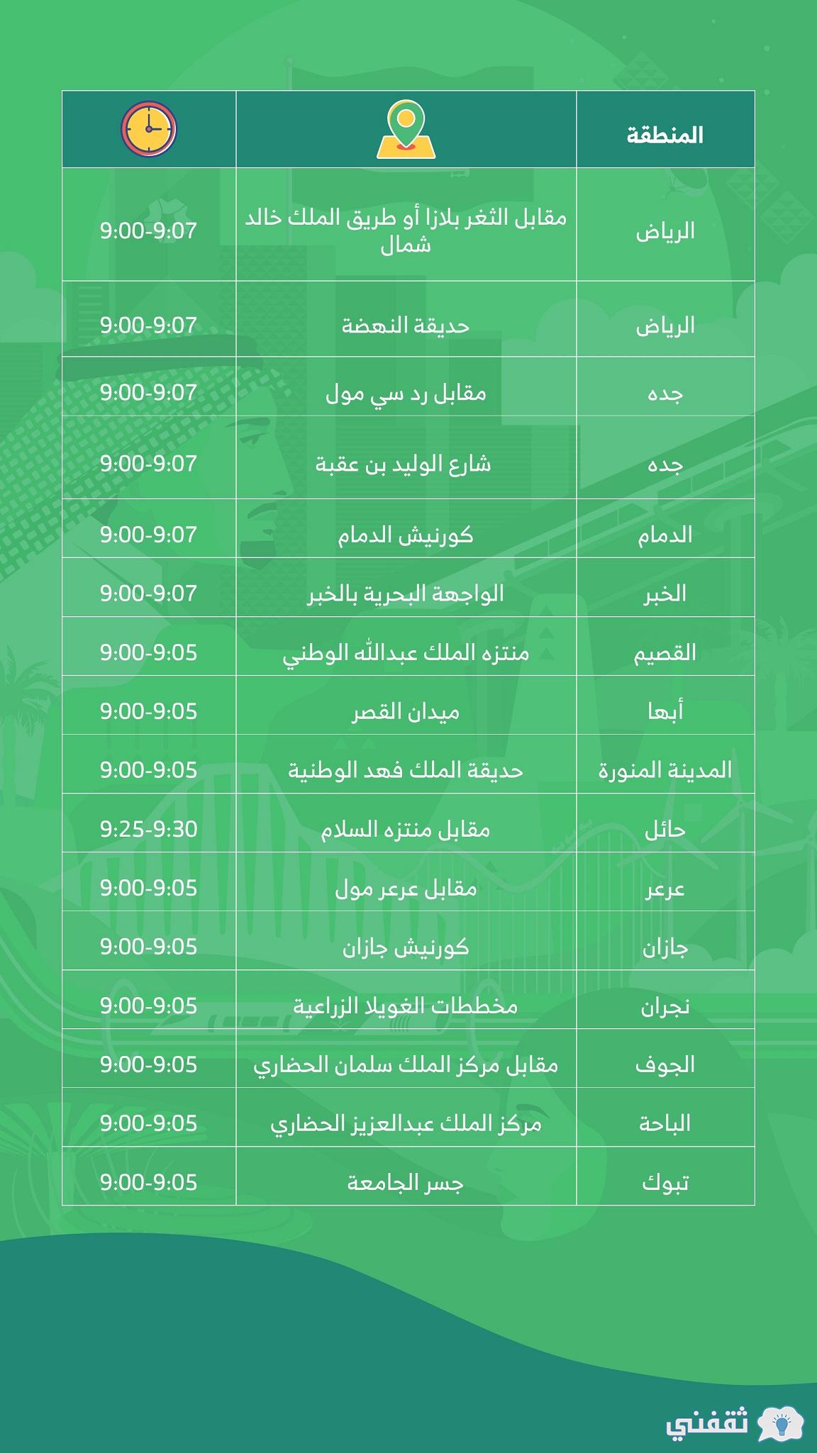 مواعيد الألعاب النارية في احتفالات اليوم الوطني السعودي 91