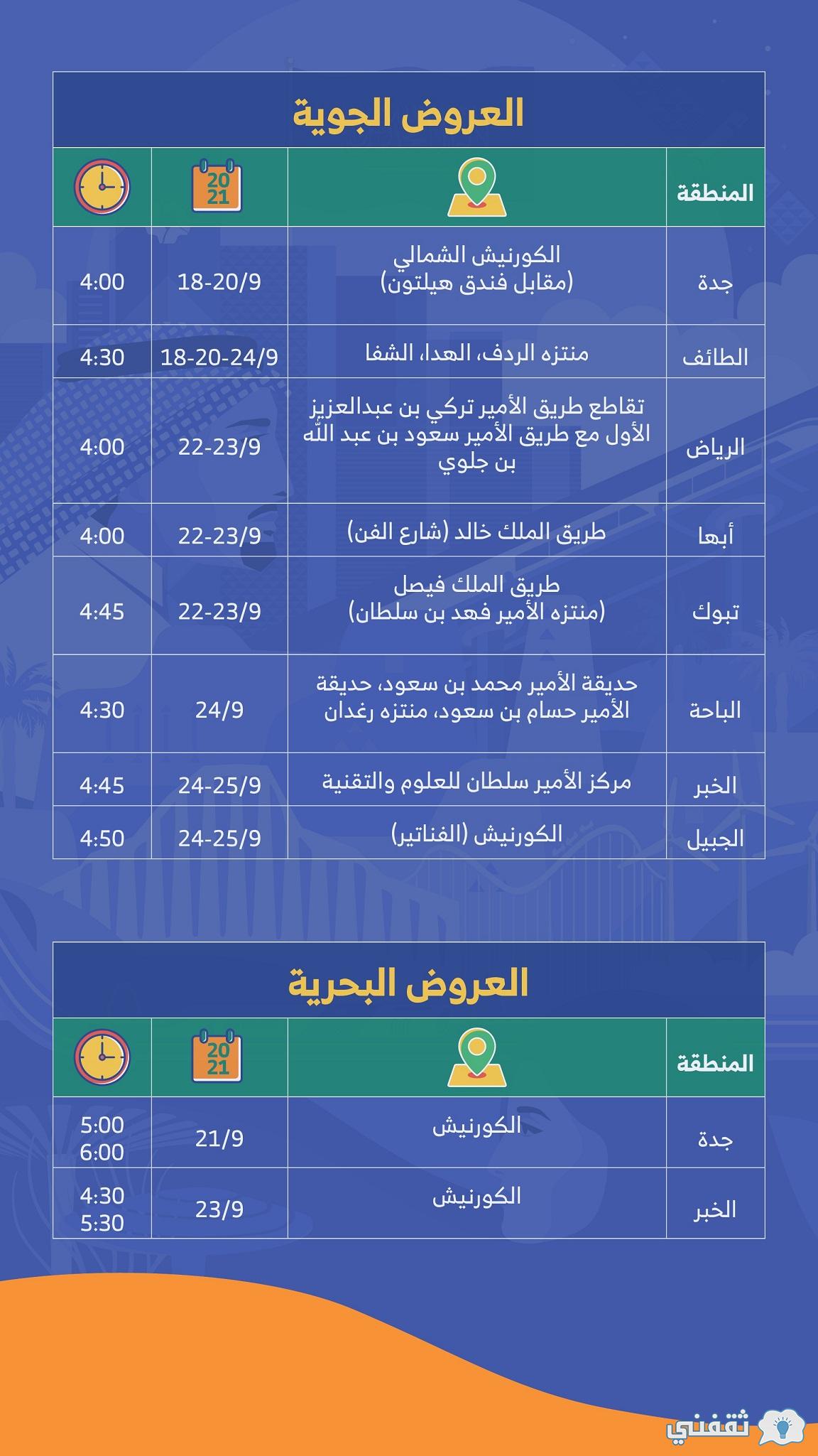 موعد العروض الجوية والبحرية في احتفالات اليوم الوطني السعودي