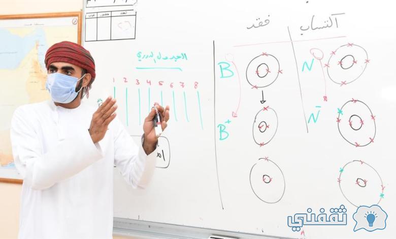 1-4 eportal.moe.gov.om رابط تسجيل دخول جديد على منصة منظرة 1443 العام الجديد