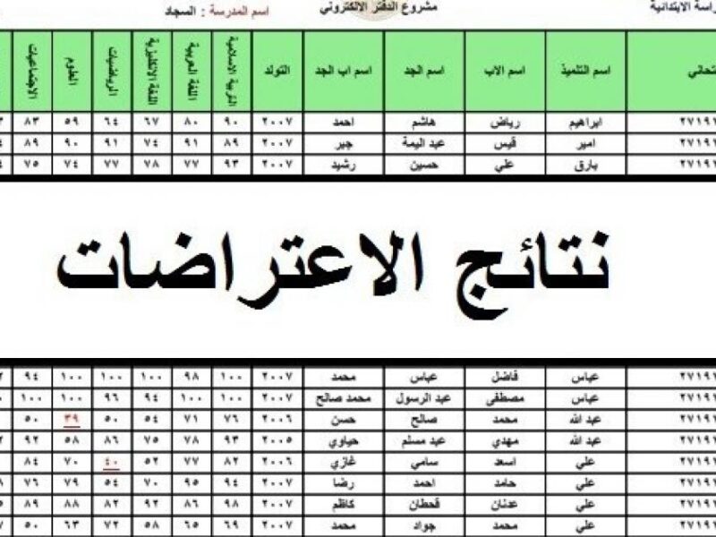نتائج اعتراضات الثالث متوسط 2021 عبر موقع نتائجنا وزارة التربية العراقية