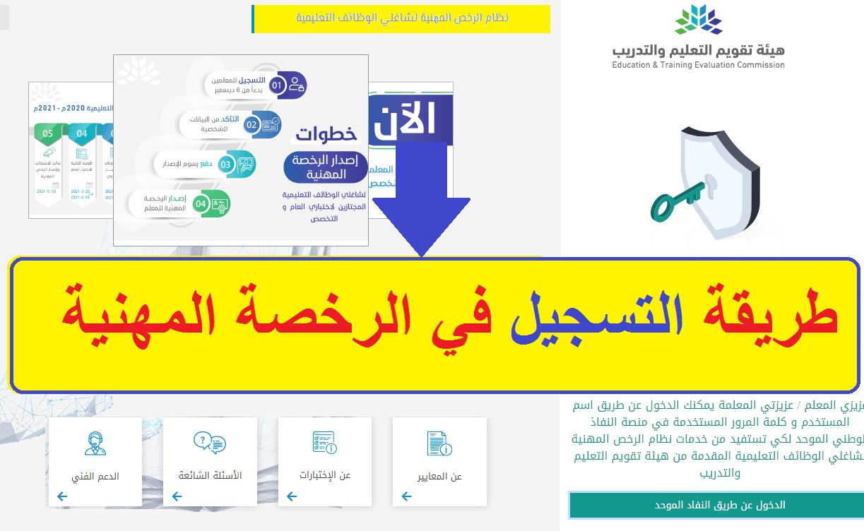 Link قياس التسجيل في اختبار الرخصة المهنية للمعلمين 1443 etec.gov.saهيئة تقويم التعليم والتدريب ونماذج أسئلة الرخصة المهنية