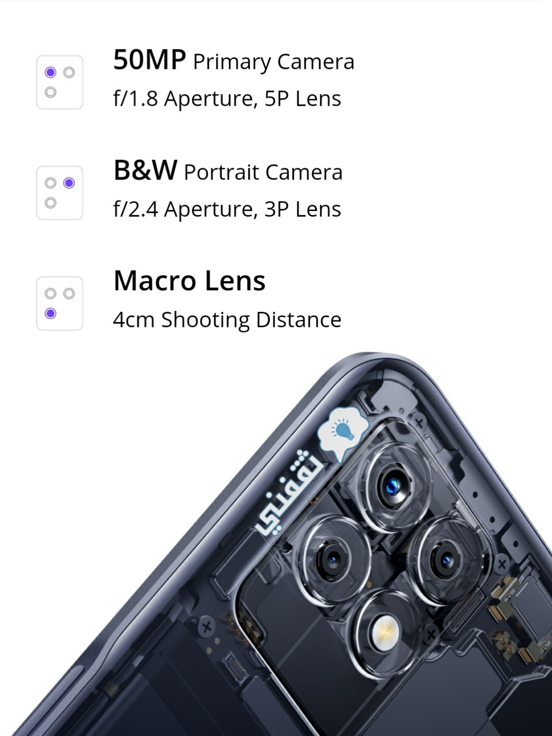 كاميرات هاتف Realme 8i