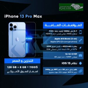 أحدث مفاجآت iPhone 13