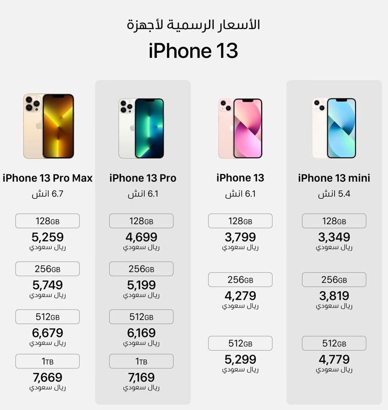 اسعار ايفون ١٣ جرير