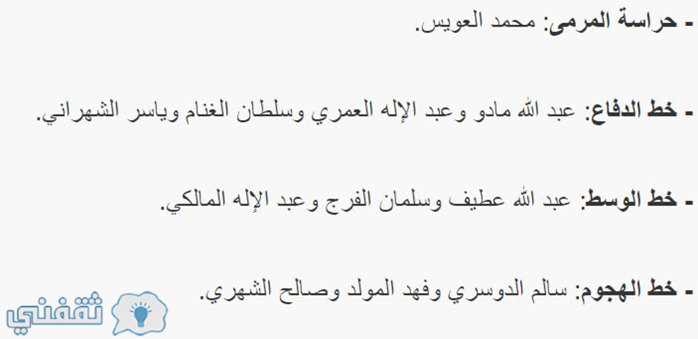 التشكيل المتوقع في مباراة السعودية وفيتنام