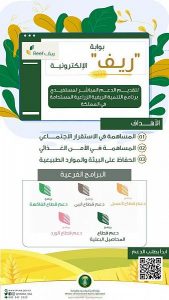 الدعم الريفي لعام 1443هــ