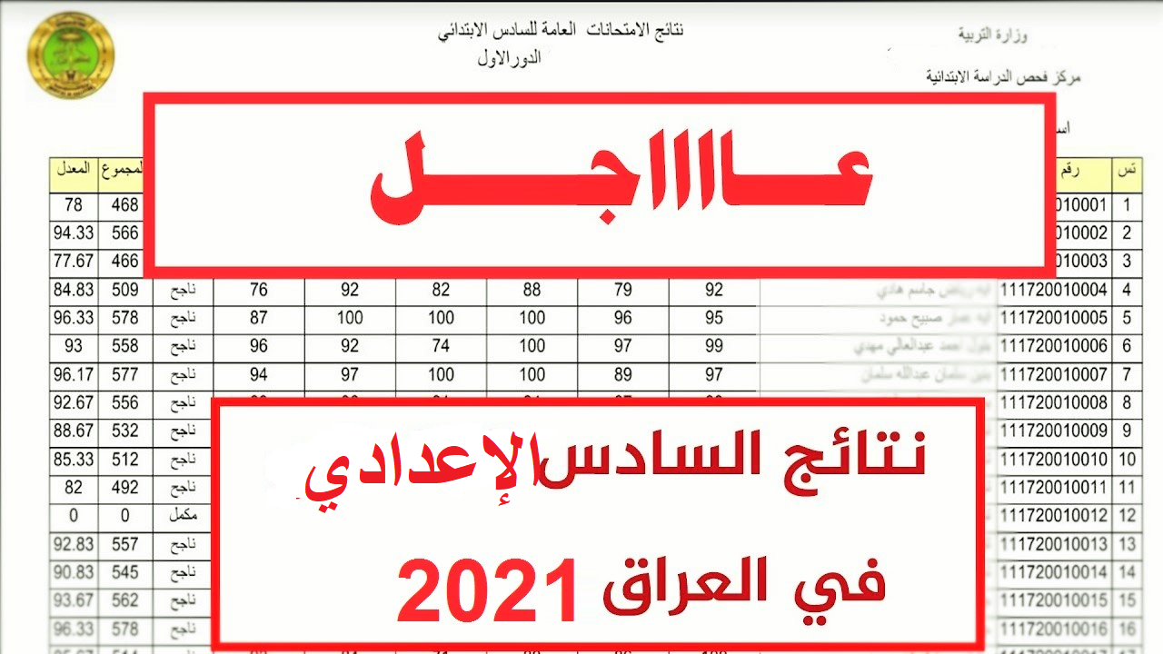 نتائج السادس الاعدادي 2021 في العراق