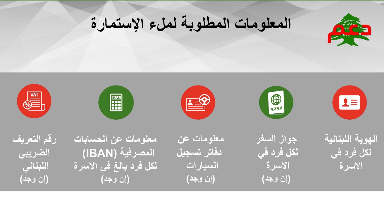 بيانات المطلوبة من الراغب في التسجيل