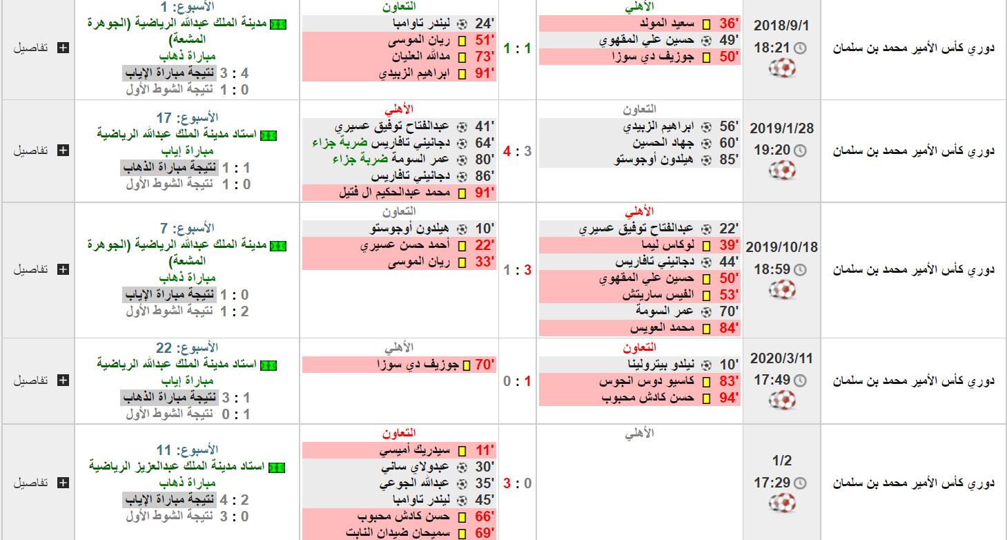 مباراة الأهلي والتعاون