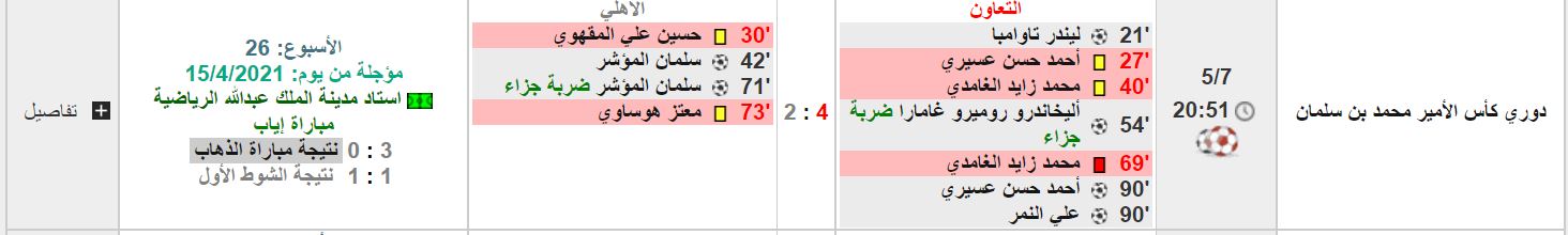 مباراة الأهلي والتعاون