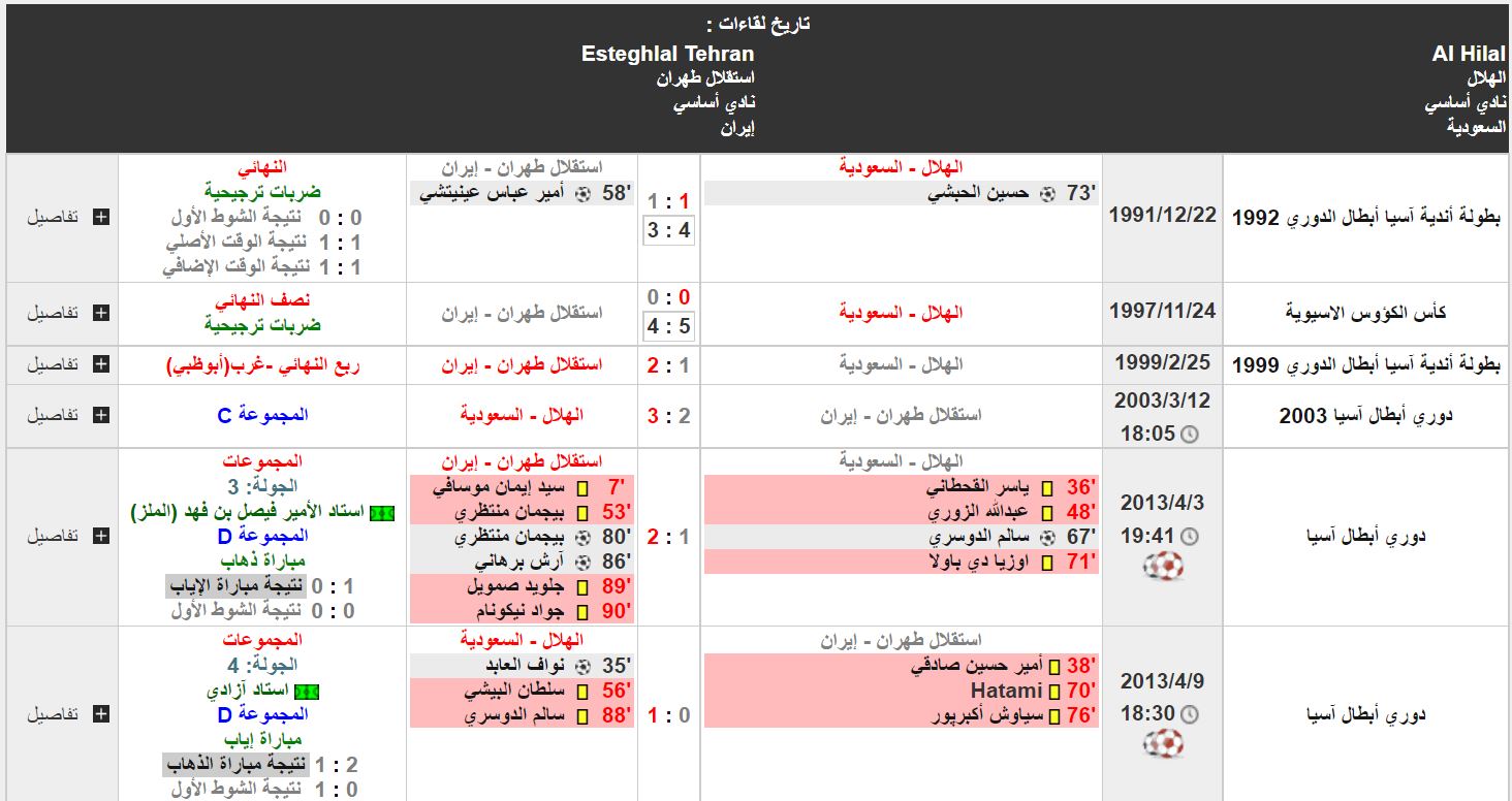 الناقلة الهلال والاستقلال القنوات تردد قناة