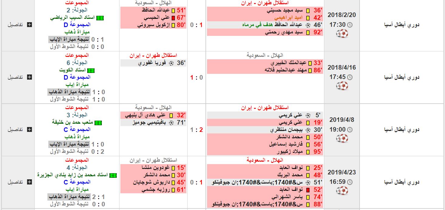 مباراة الهلال والاستقلال القنوات الناقلة