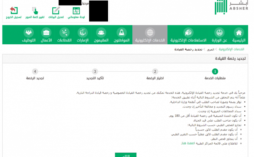 تجديد رخصة العمل والشروط اللازمة لها 1443