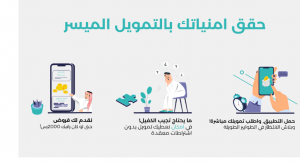 تمويل ميسر