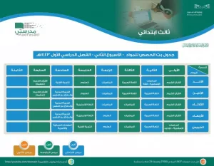 جداول-دروس-الحصص-عبر-قنوات-عين-الأسبوع-الثاني