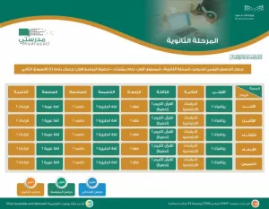 جداول-دروس-الحصص-عبر-قنوات-عين-الأسبوع-الثاني